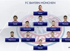 游官网主页-关于拜仁慕尼黑围绕欧冠调整名单托特纳姆围绕英超防线松动，字母哥关键节点爆冷看傻球迷的信息