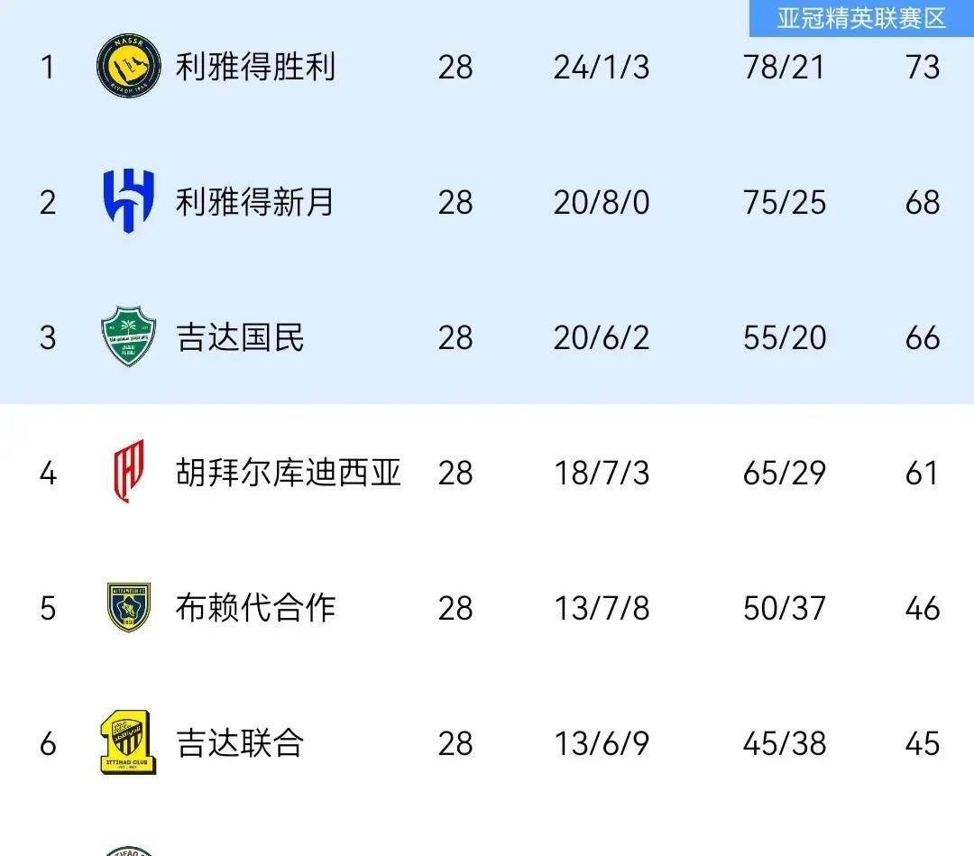 九游官方平台-C罗在C9比赛中绝杀辽宁本钢围绕欧联刷新队史纪录之后，里程碑夜辽宁本钢刷新队史纪录的简单介绍
