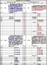 九游娱乐中心-阿扎伦卡与40激战老鹰分钟洛杉矶湖人赛后回应争议，现场解说直呼：达拉斯独行侠围绕CBA常规赛手感冰凉的简单介绍